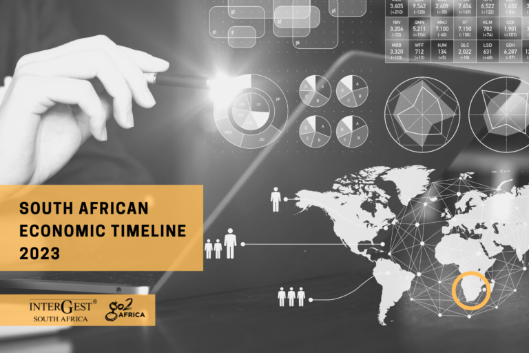 South African economic Timeline